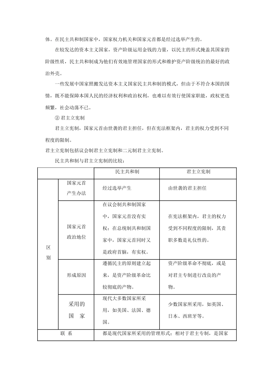 2009年高中政治高考《国家和国际组织常识》全书复习学案汇总新人教版_第3页
