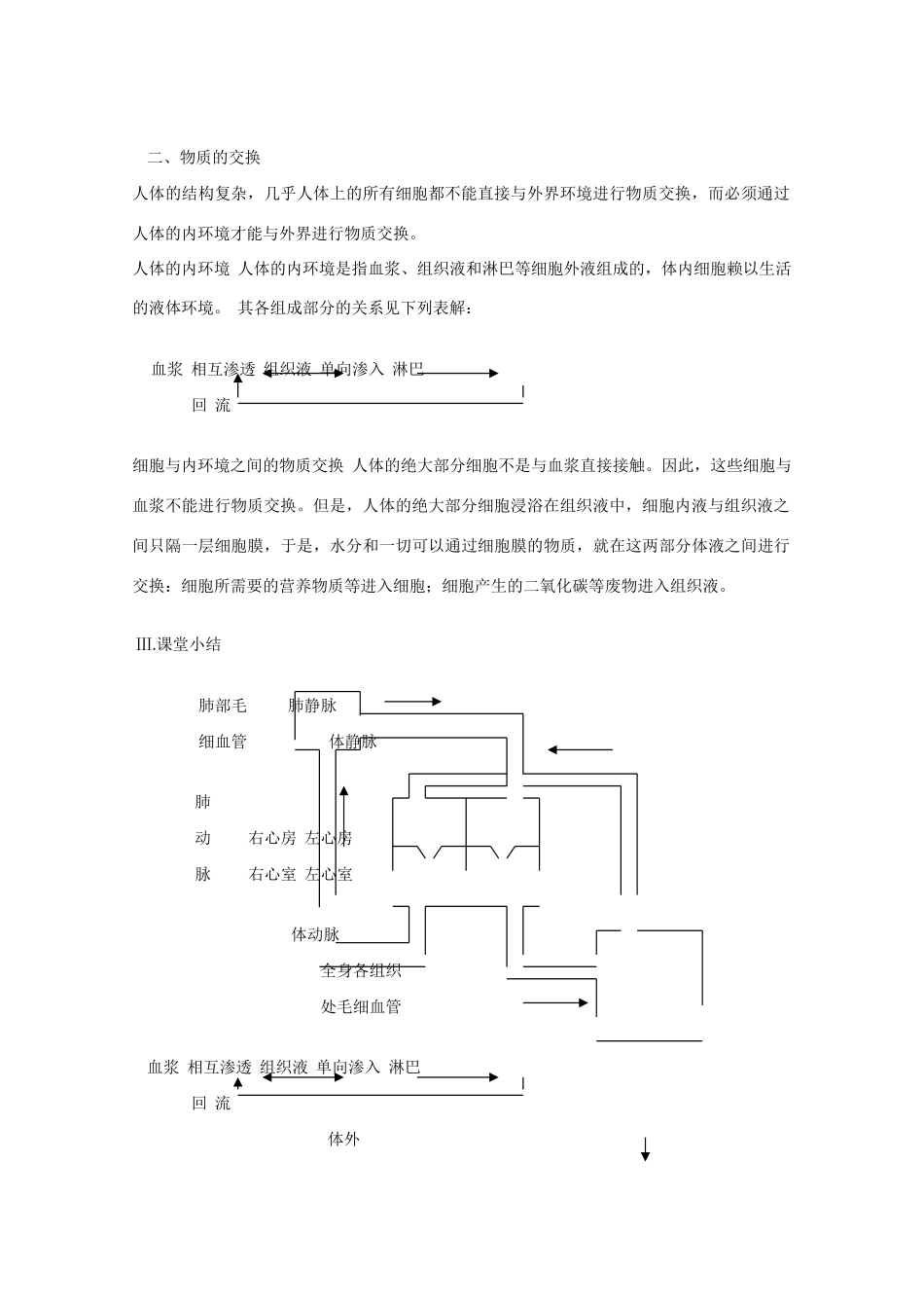 2010届大纲版高三生物一轮复习教案（18）：物质的运输和交换_第3页