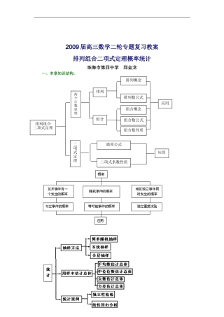 2009届高三数学二轮专题复习教案排列组合二项式定理概率统计人教版