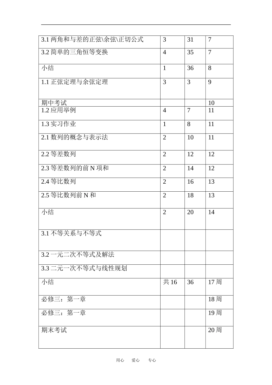 2008年上学期高一数学学期教学计划_第2页