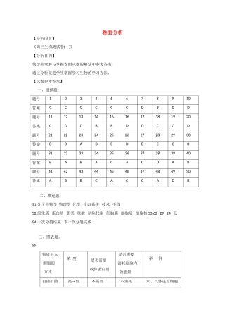 2010届大纲版高三生物一轮复习教案（22）：细胞、植物代谢测试卷面分析
