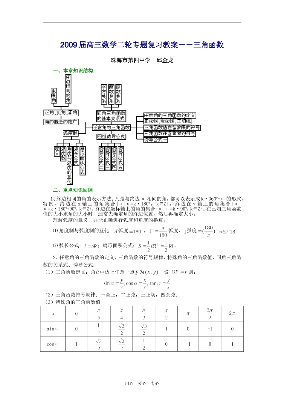 2009届高三数学二轮专题复习教案――三角函数人教版_第1页