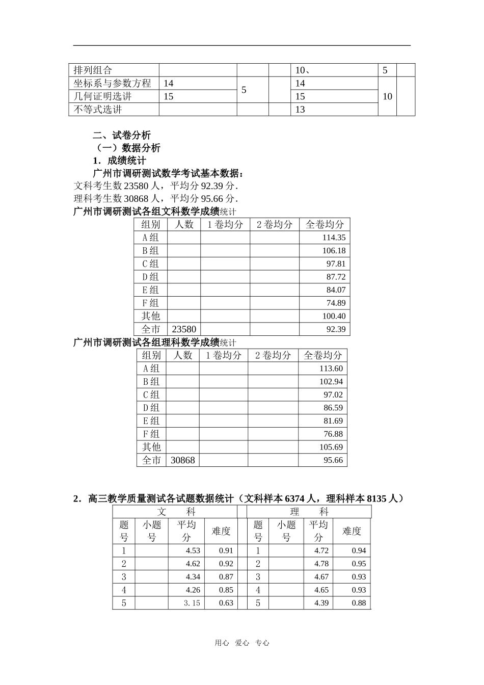 2009年广东省广州市高三数学教学质量测试分析_第2页