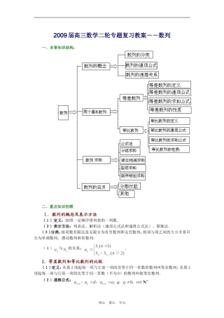 2009届高三数学二轮专题复习教案――数列人教版