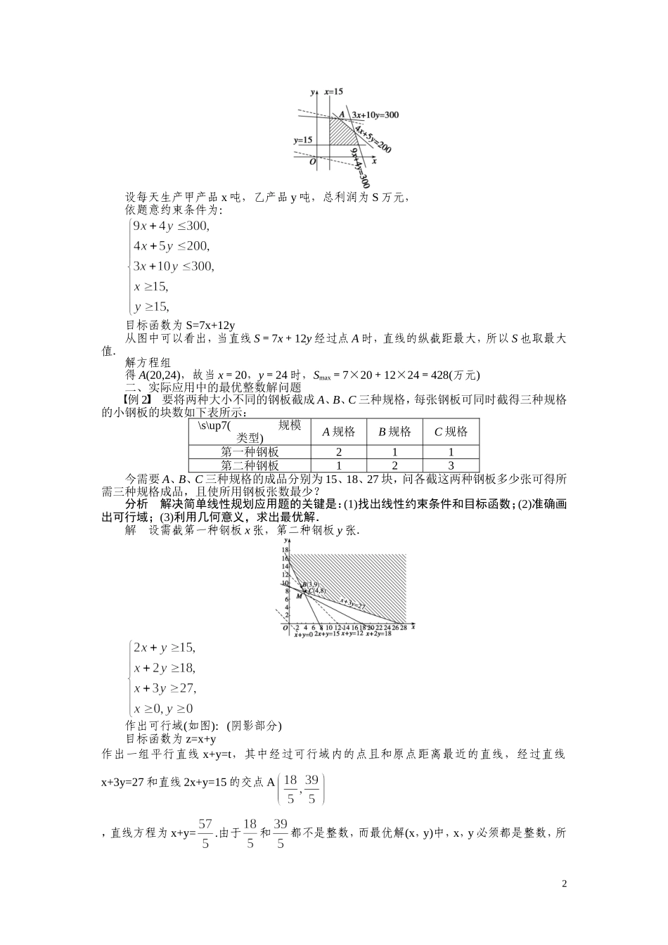 2010-2011学年高中数学 简单的线性规划问题(二)同步精品学案 新人教B版必修5_第2页