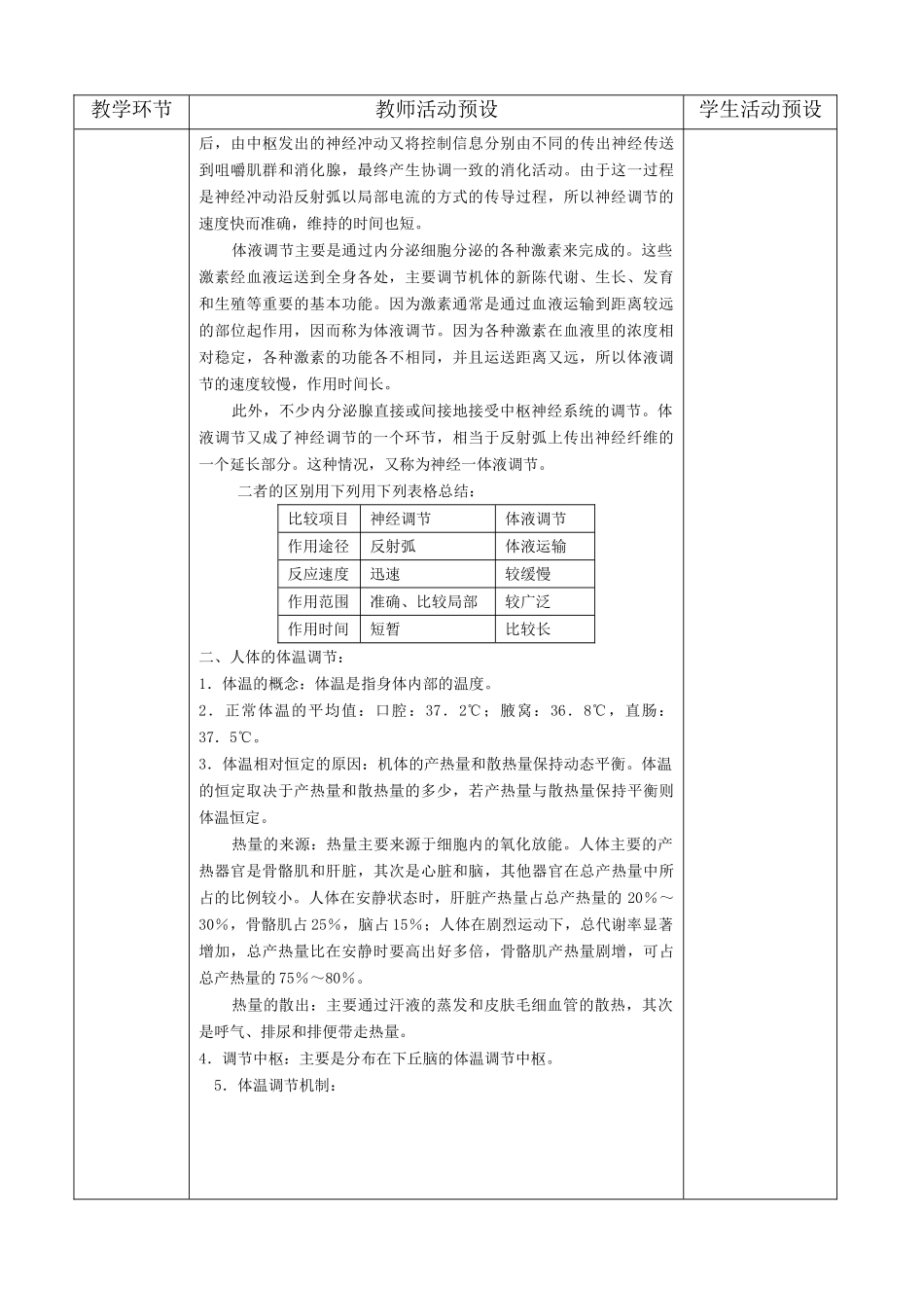 2008年一轮复习高三生物教案 免疫调节(3节教案)_第2页