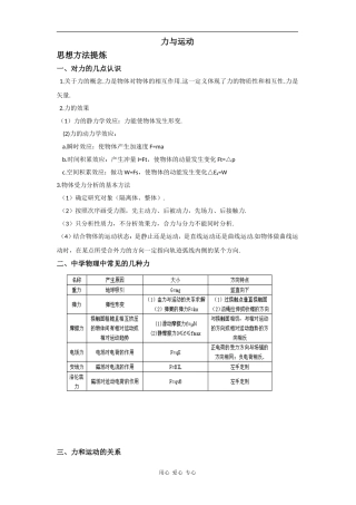 2009届高三五大专题精讲教案--力与运动