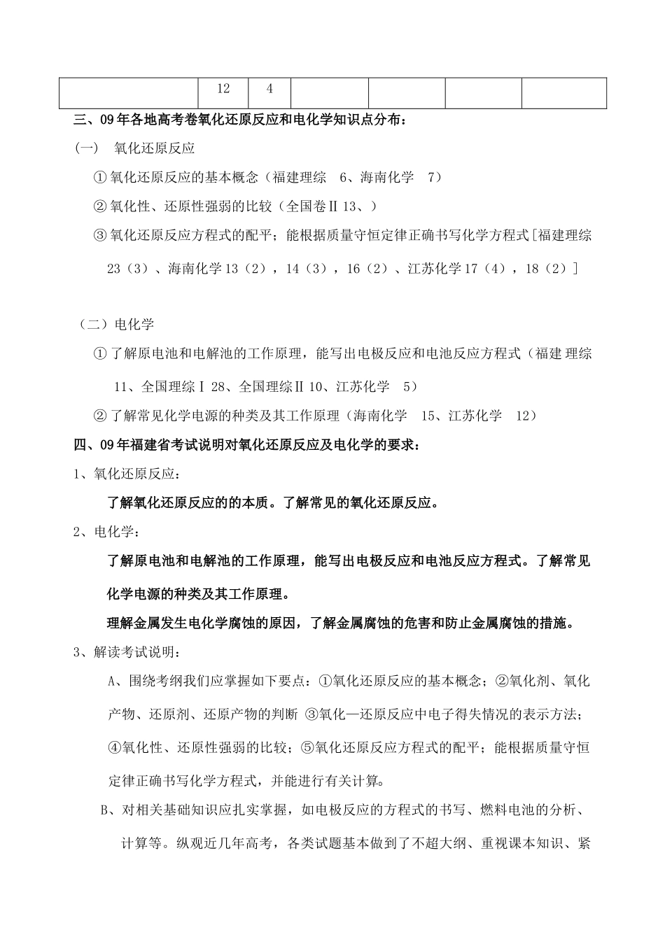 2010届福建省市高三化学学科会交流材料：2010年高考与复习策略——氧化还原反应_第2页