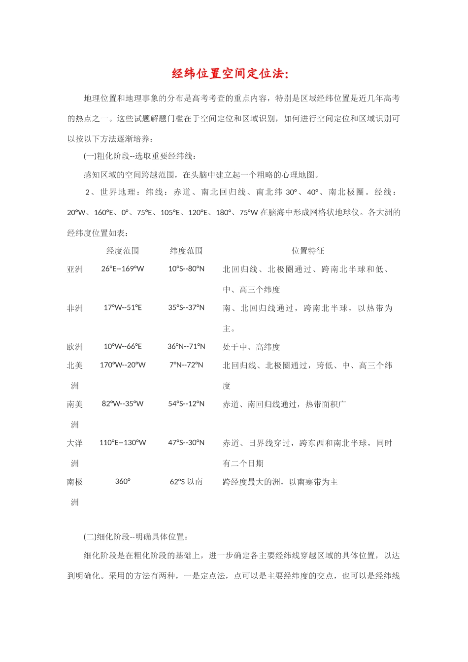 2010届高三地理复习素材：经纬位置空间定位法_第1页