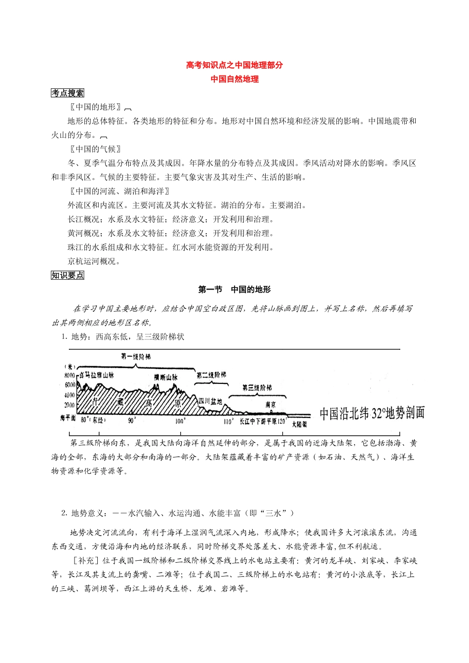 2010届高三地理高考复习素材：中国地理考点体系_第1页