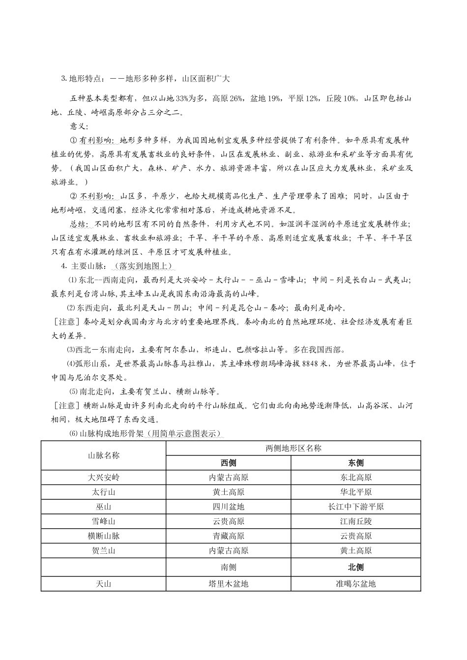 2010届高三地理高考复习素材：中国地理考点体系_第2页