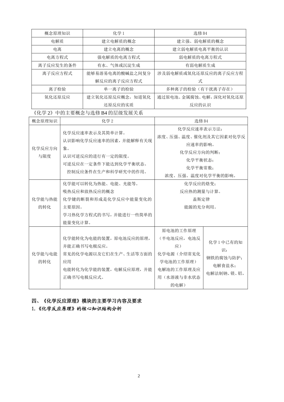 20070828202719531_第2页