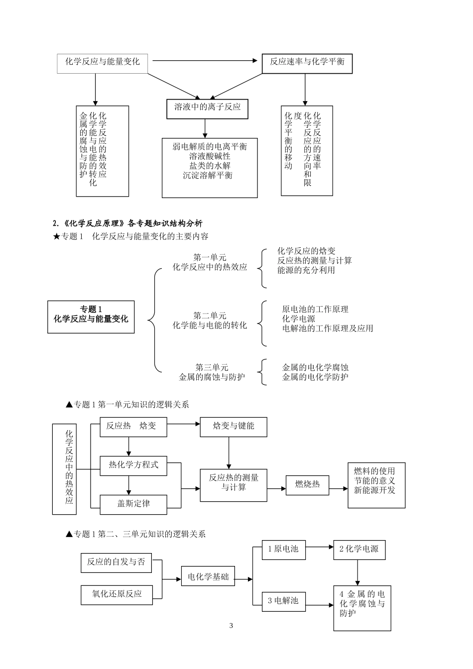 20070828202719531_第3页