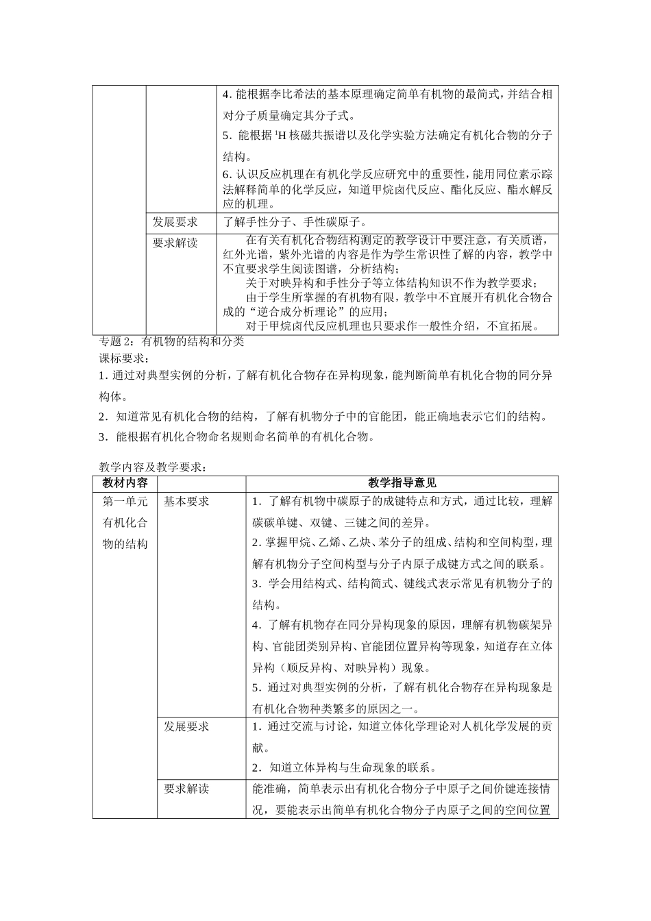 20070828210055980_第3页