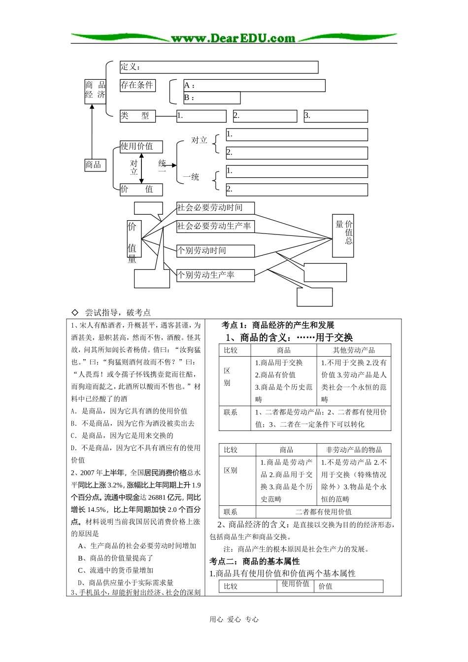 2009届高三政治总复习第一轮《经济常识》基础理论复习教案_第3页