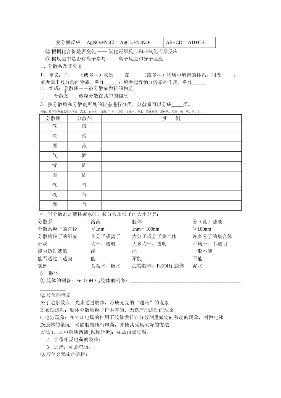 2010届高化学一轮复习学案——《物质的分类》_第2页