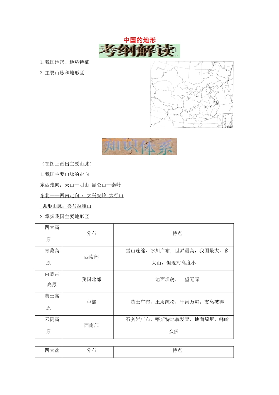 2010届高考地理一轮复习 中国的地形学案_第1页