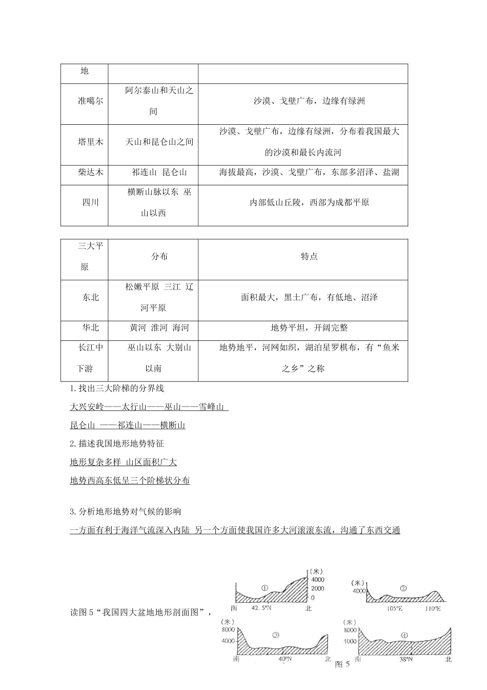 2010届高考地理一轮复习 中国的地形学案_第2页