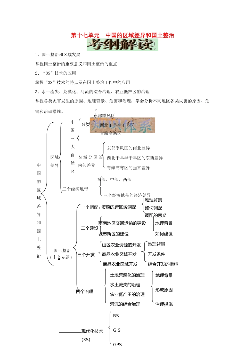 2010届高考地理一轮复习 中国的区域差异和国土整治学案_第1页