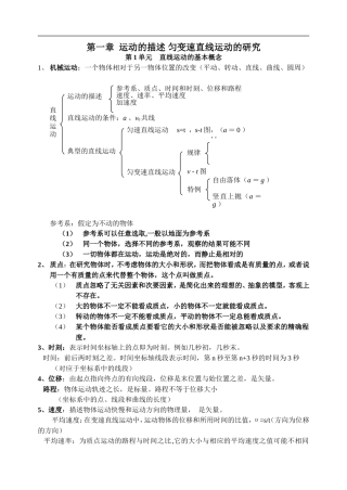 2009届江苏省五汛中学高三物理一轮复习教案