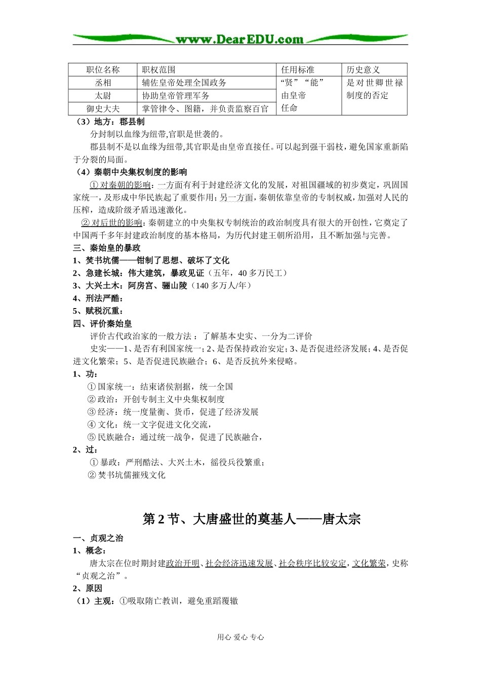 2009届江苏新高考历史选修4《中外历史人物评说》全册一轮复习教案_第2页