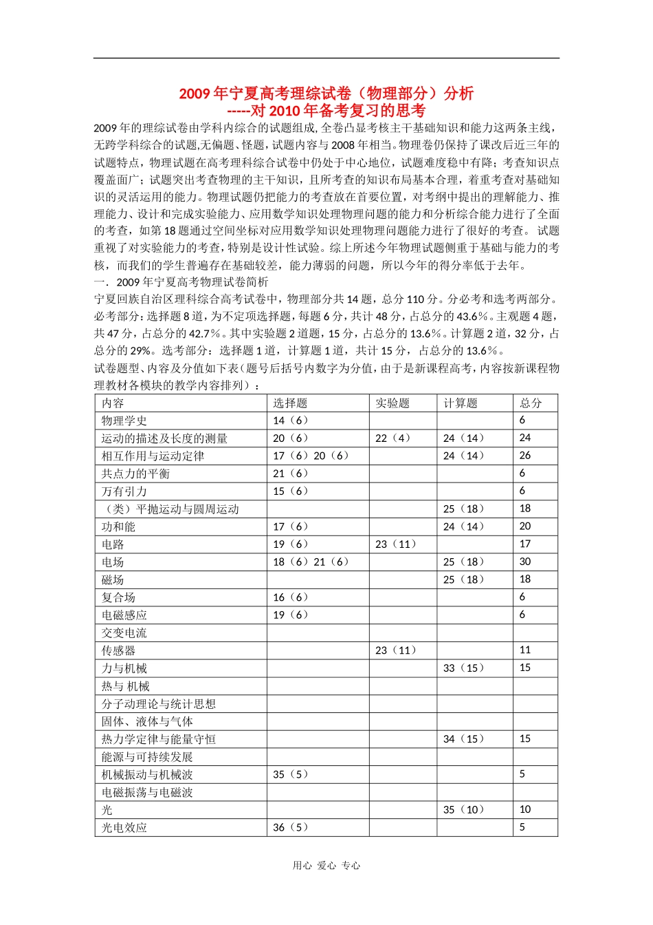 2009年宁夏高考理综试卷（物理部分）分析_第1页