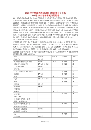 2009年宁夏高考理综试卷（物理部分）分析