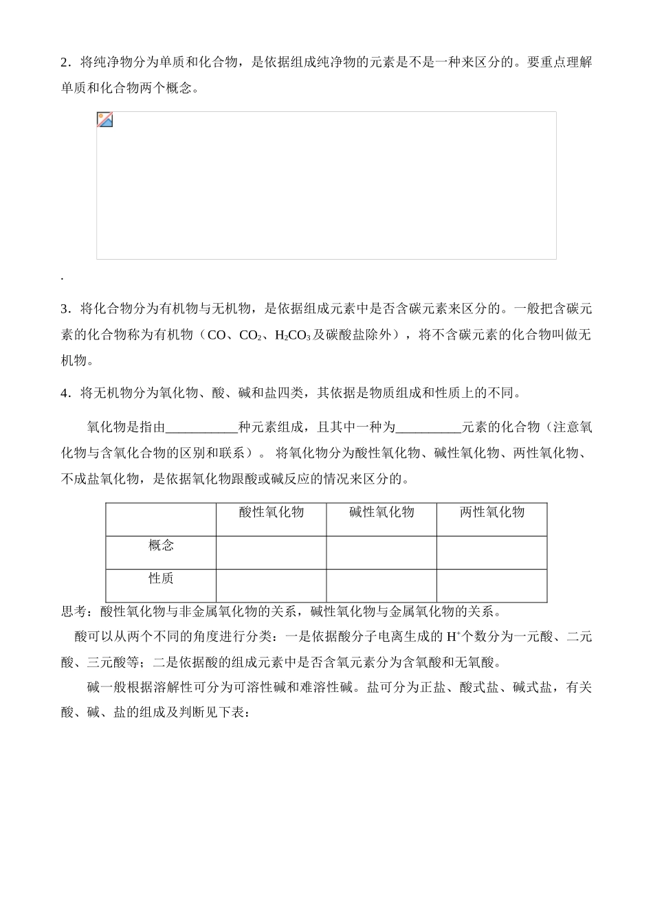 2009届新课标化学第一轮复习全套教学案（共197页）_第2页