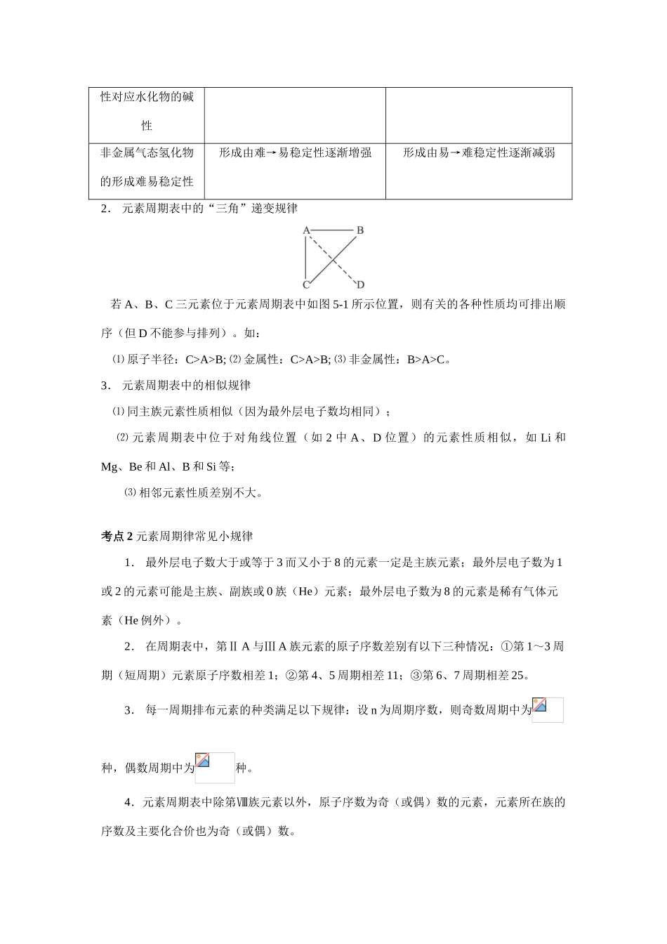 2010届高考化学二轮专题复习精品学案（共十四专题196页WORD）_第2页