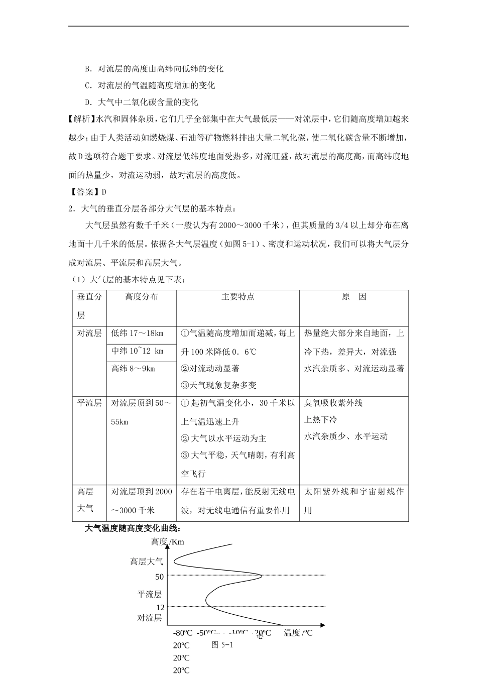 2010届高三地理高考新课标版自然地理一轮复习教案八：大气的组成、垂直分布和热力状况_第2页