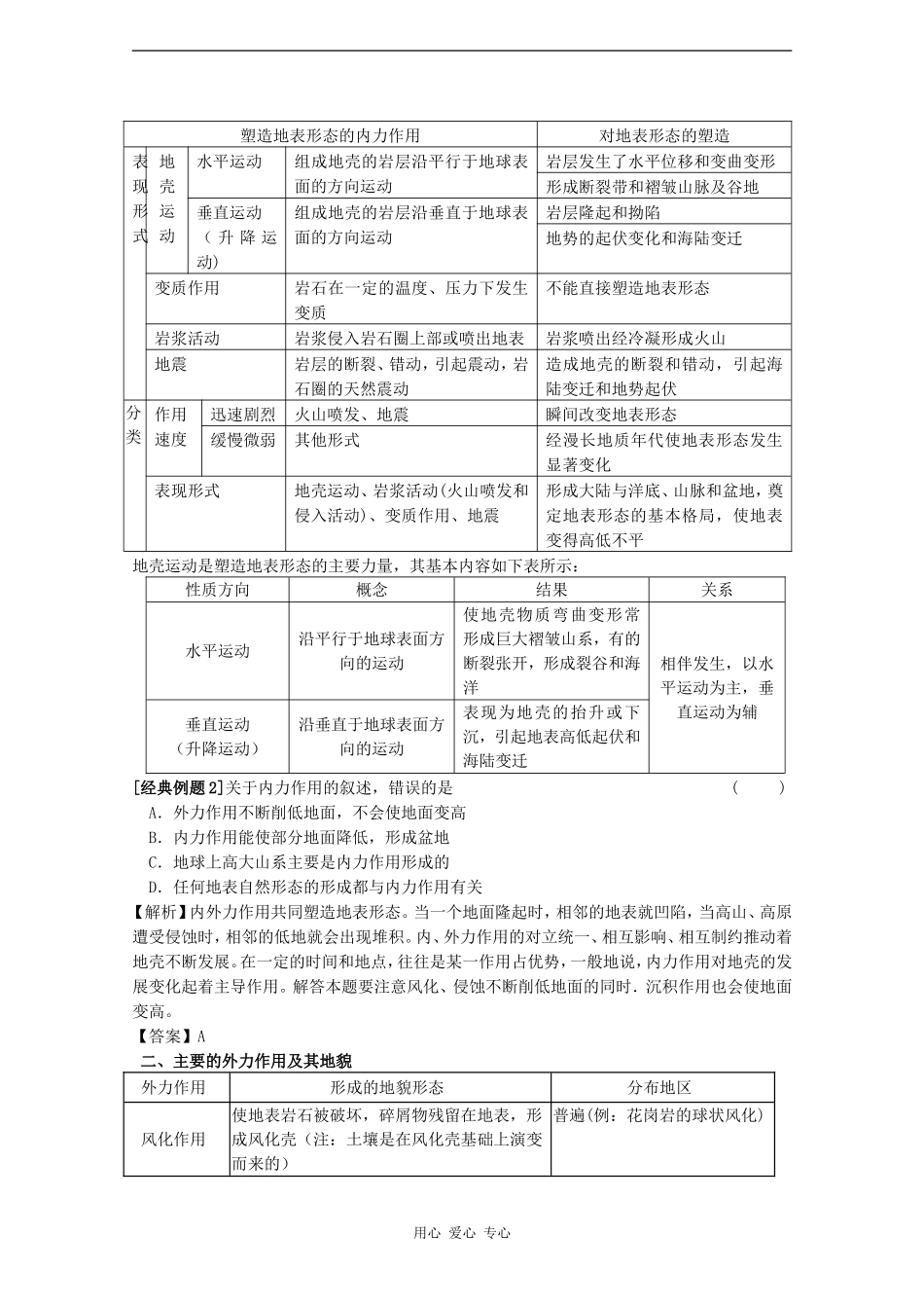 2010届高三地理高考新课标版自然地理一轮复习教案十三：地表形态的塑造（1）_第2页