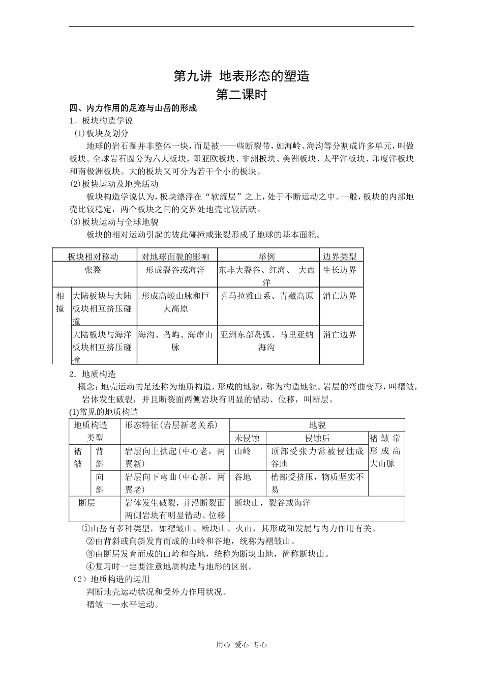 2010届高三地理高考新课标版自然地理一轮复习教案十四：地表形态的塑造（2）_第1页