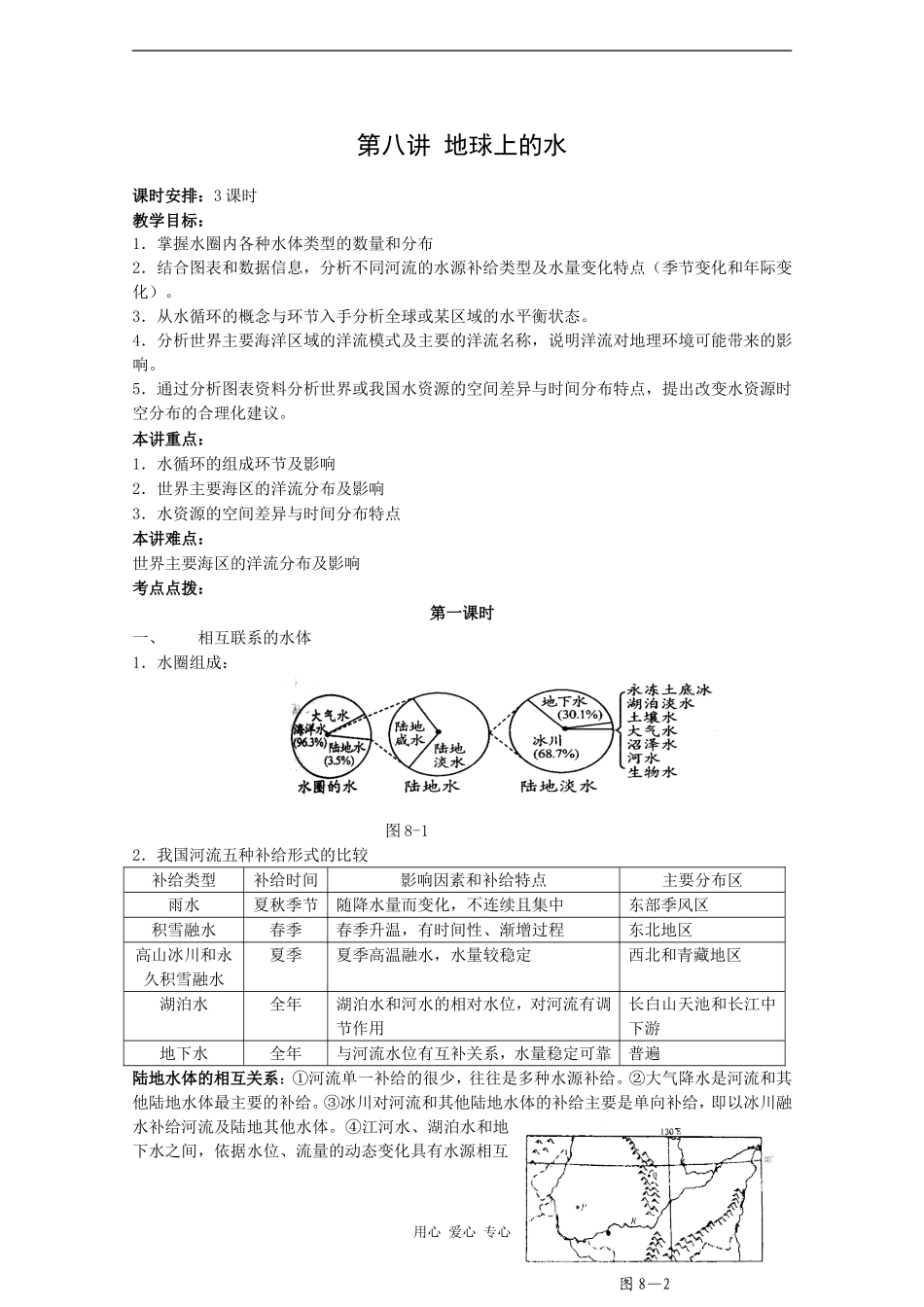 2010届高三地理高考新课标版自然地理一轮复习教案十一：地球上的水（1）_第1页