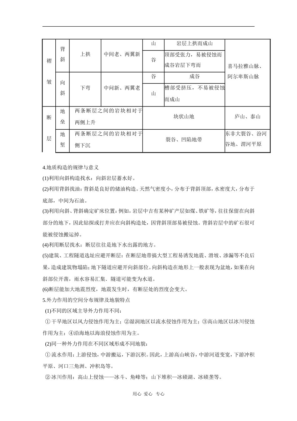 2010届高三地理总复习教案：地质循环与地质作用_第2页