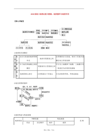 2010届高三地理总复习教案：地质循环与地质作用