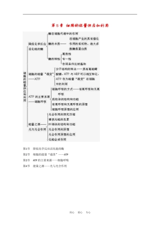 2010届高考生物知识系统表解：细胞的能量供应和利用素材