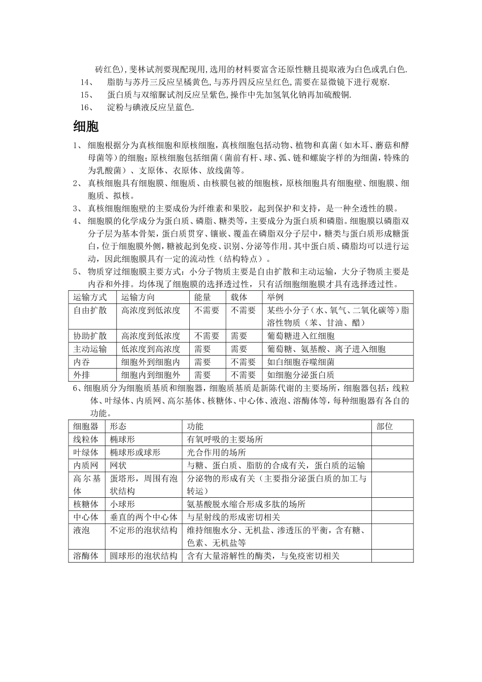 2009年四川省资中县高二生物科各章理论总结资料_第2页