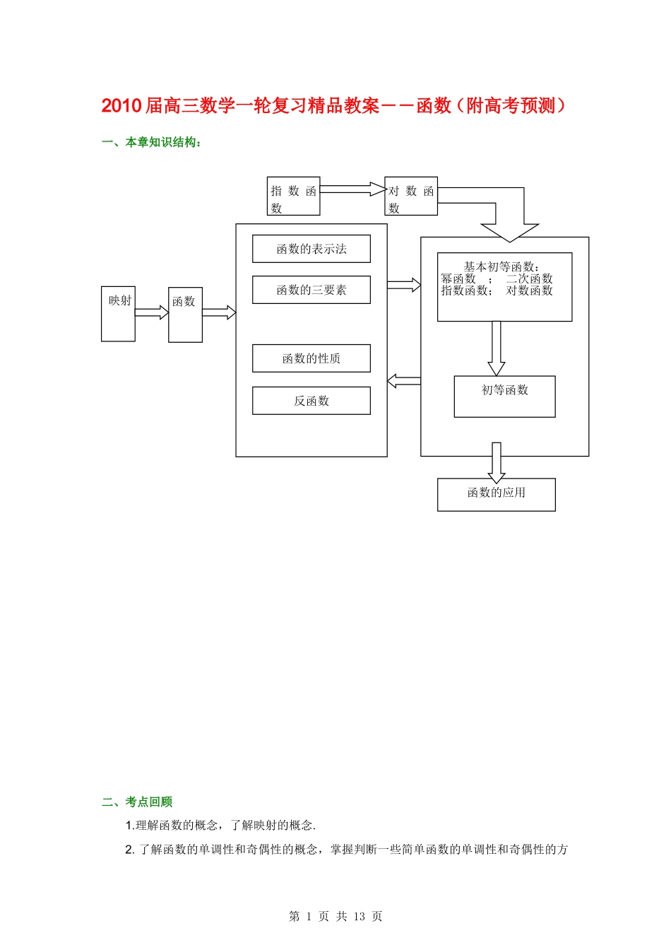 2010届高考数学第一轮复习精品教案：第二章  函数_第1页