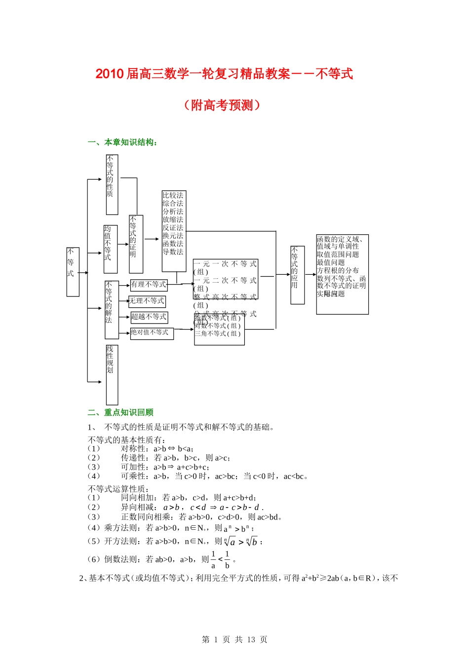 2010届高考数学第一轮复习精品教案：第六章  不等式_第1页