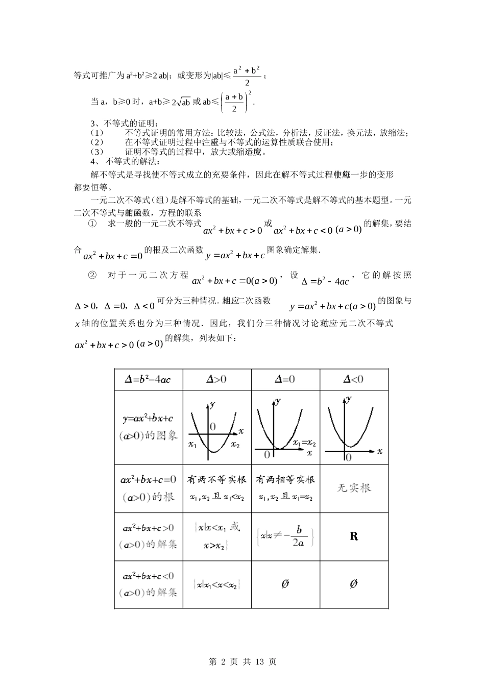 2010届高考数学第一轮复习精品教案：第六章  不等式_第2页