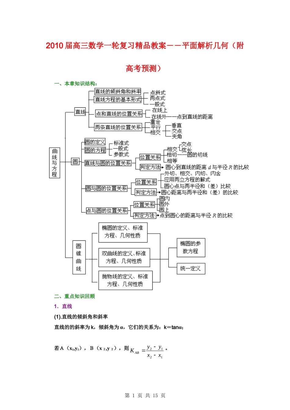 2010届高考数学第一轮复习精品教案：第七、八章 平面解析几何_第1页