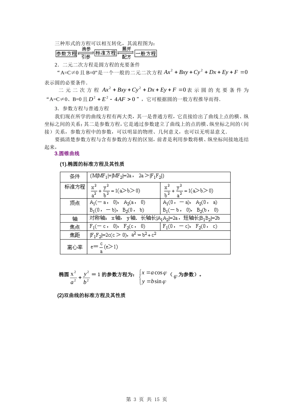 2010届高考数学第一轮复习精品教案：第七、八章 平面解析几何_第3页