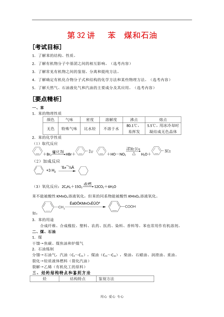 2010届高三化学高考二轮复习教案：第32讲 苯、煤和石油_第1页