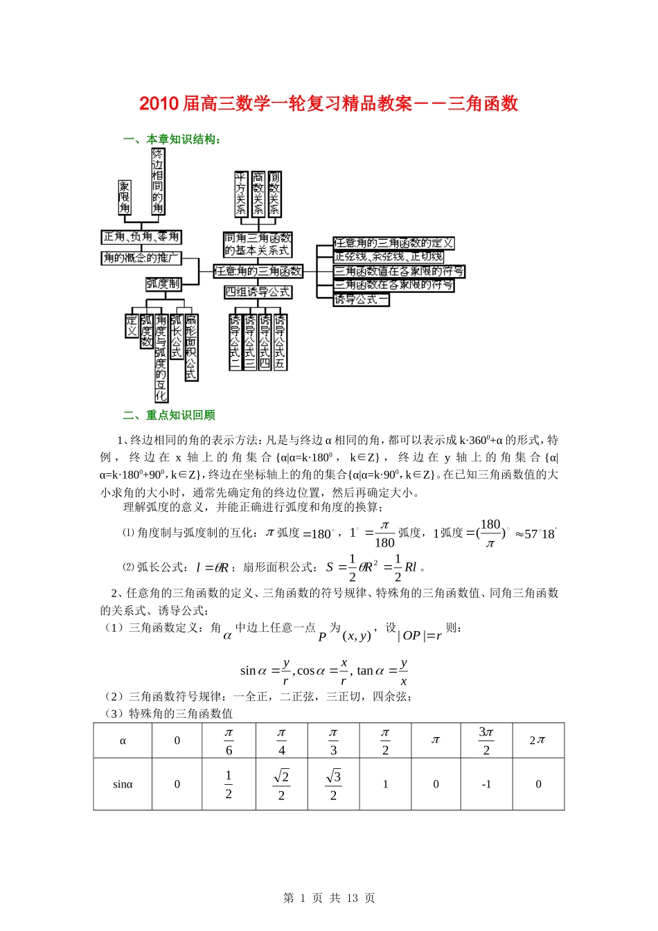 2010届高考数学第一轮复习精品教案：第四章 三角函数_第1页
