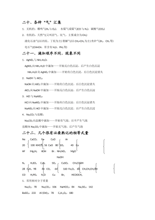 2010届高三化学高考复习必备：高中重要知识点详细总结（2） 素材