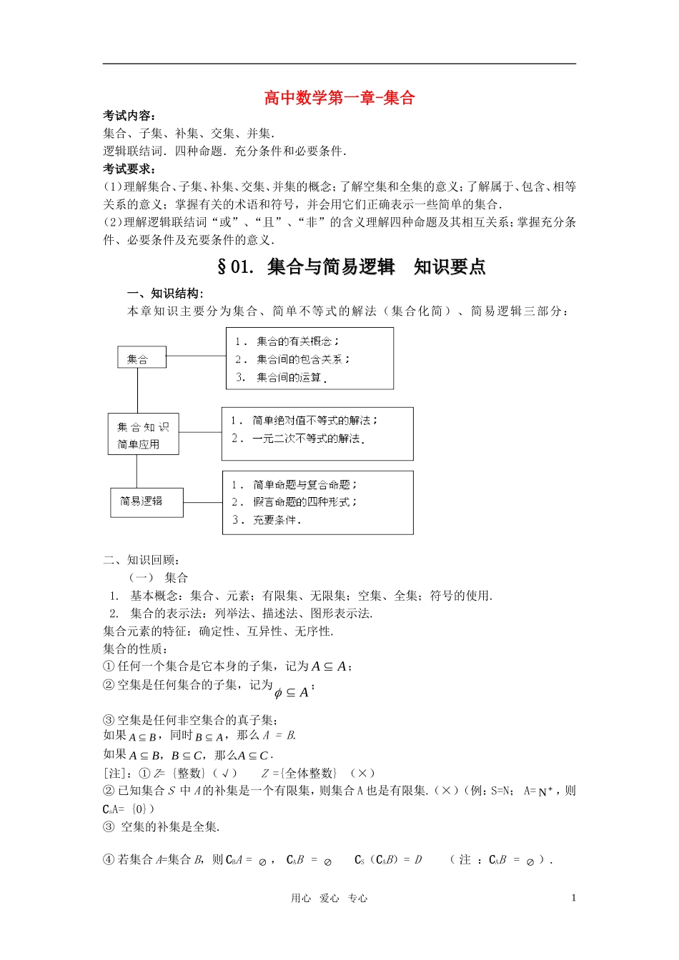 2010届高考数学第一章集合素材  新人教A版必修1_第1页