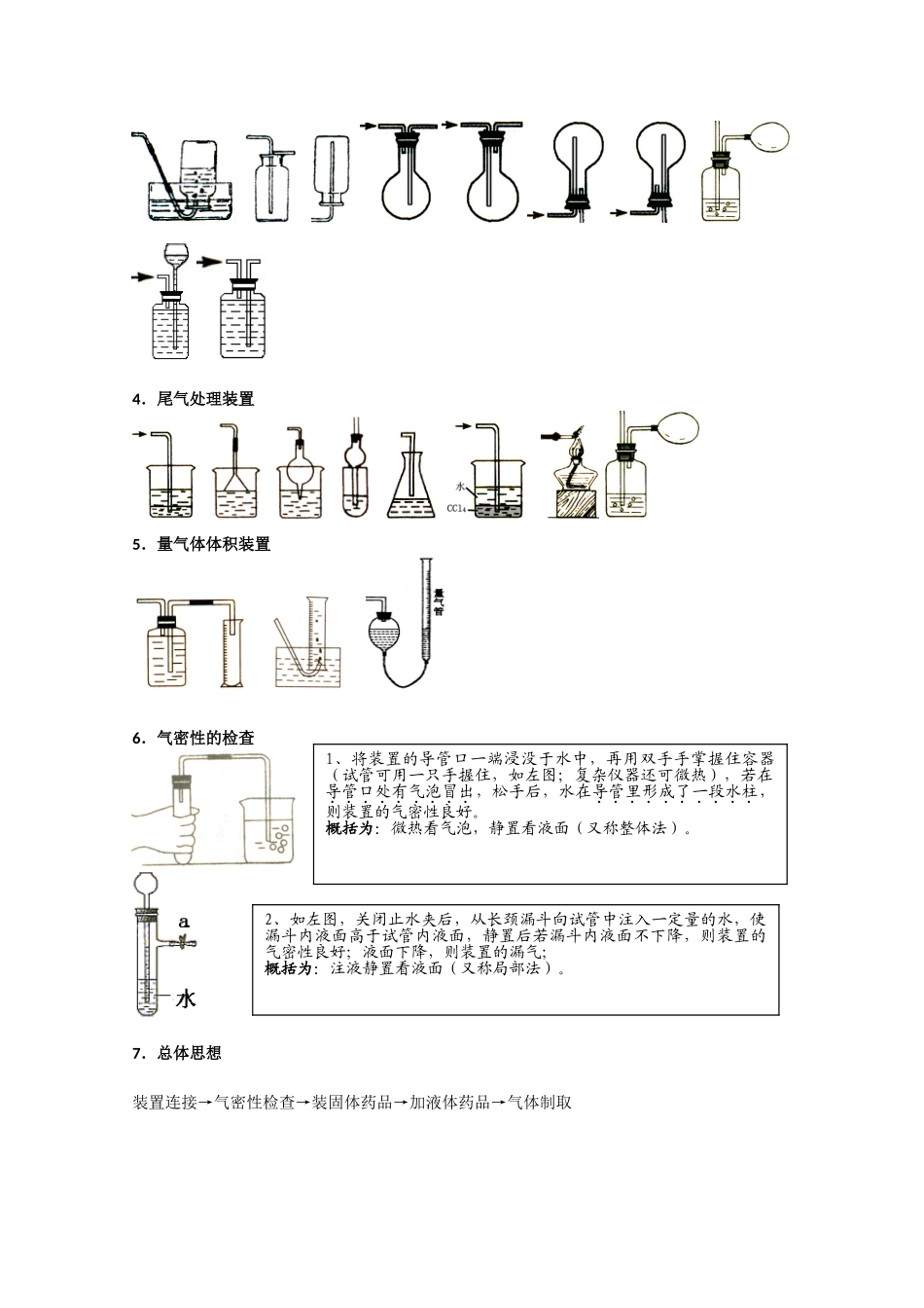 2010届高三化学高考复习必备素材：常用化学实验装备_第2页