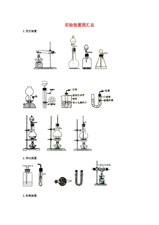 2010届高三化学高考复习必备素材：常用化学实验装备
