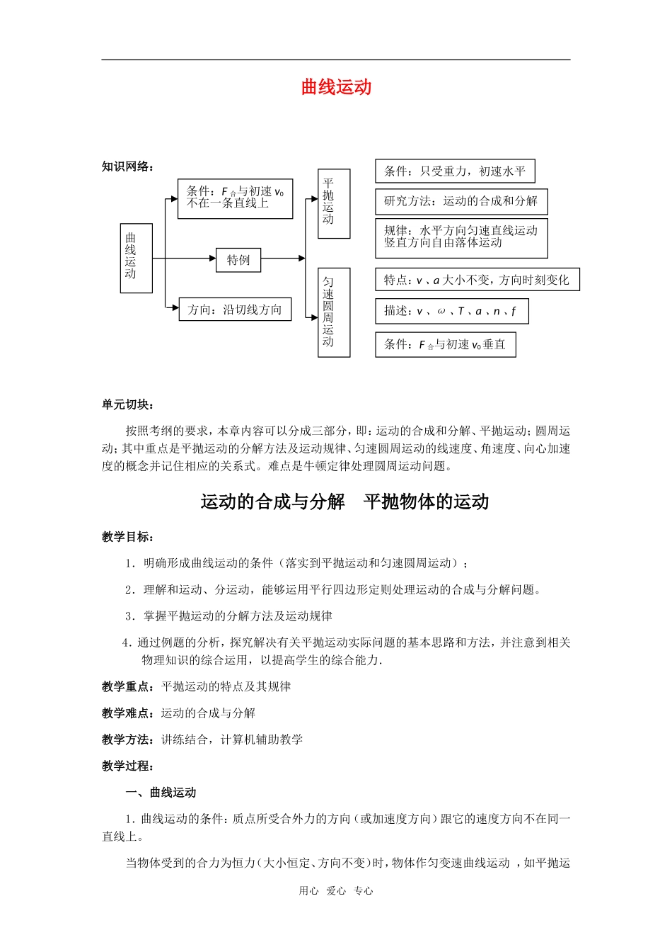 2010届高考物理第一轮复习04—曲线运动学案 新人教版_第1页