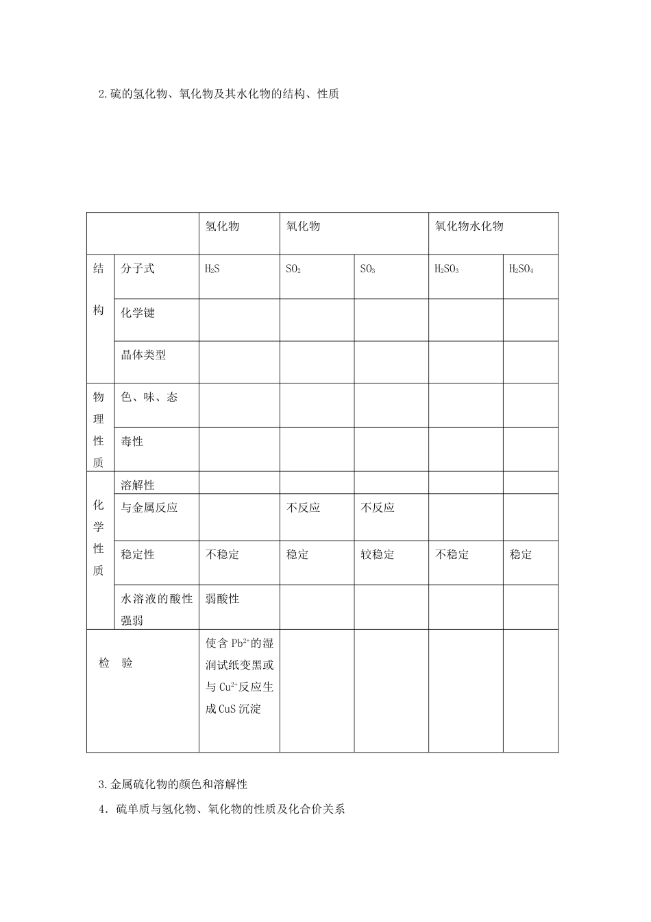 2010届高三化学一轮复习精品教学案+分层练习  氧族元素（全4课时，32页）_第2页